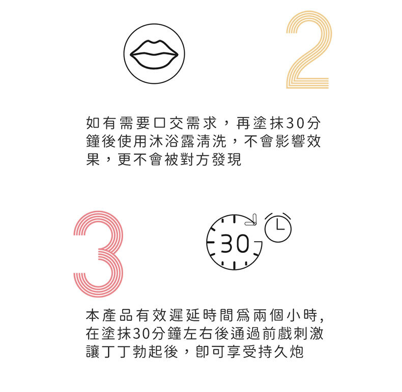 Drywell澀井｜外用延時濕巾