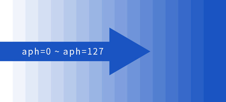 4.3吋 USART HMI 觸控液晶螢幕模組,透明度設定