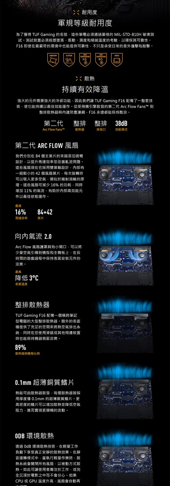 FX608JMR-0041A14650HX散熱