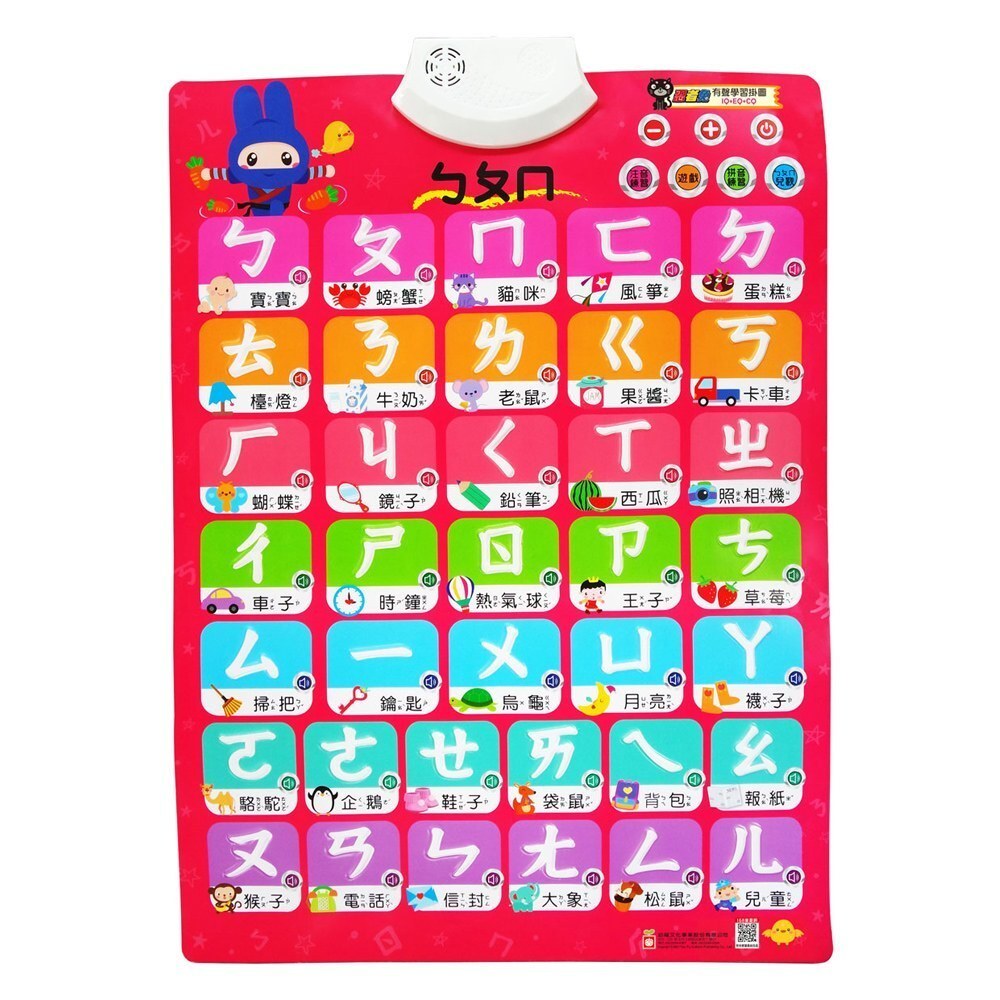 【樂森藥局】幼福文化 忍者兔3D立體觸控有聲學習掛圖：ㄅㄆㄇ、ＡＢＣ、動物世界、交通工具