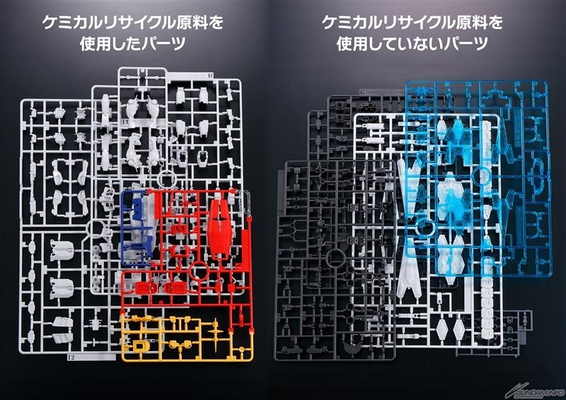 EXPO 2025 RX-78 F00/E高達（EX-001GlassFeather裝備)化學回收Ver.