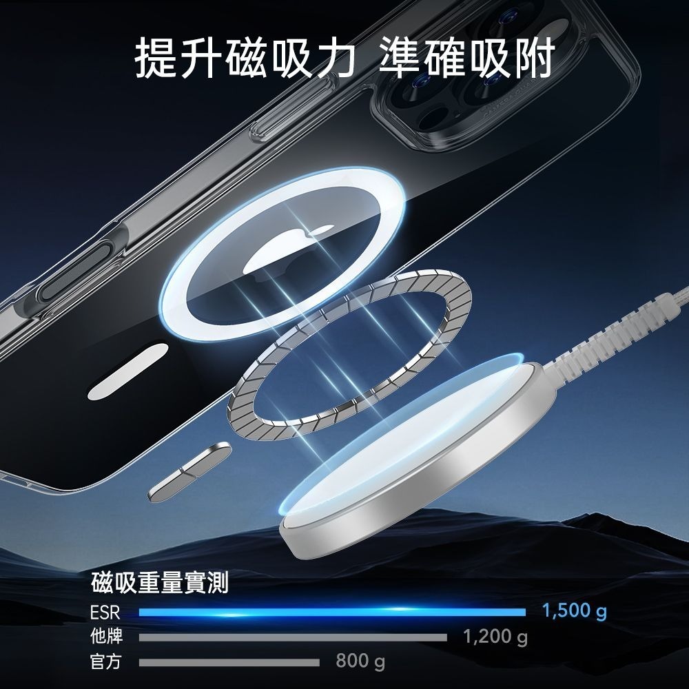 【ESR】 億色iPhone 16系列 HaloLock 巧匯系列 手機保護殼 (支援MagSafe)