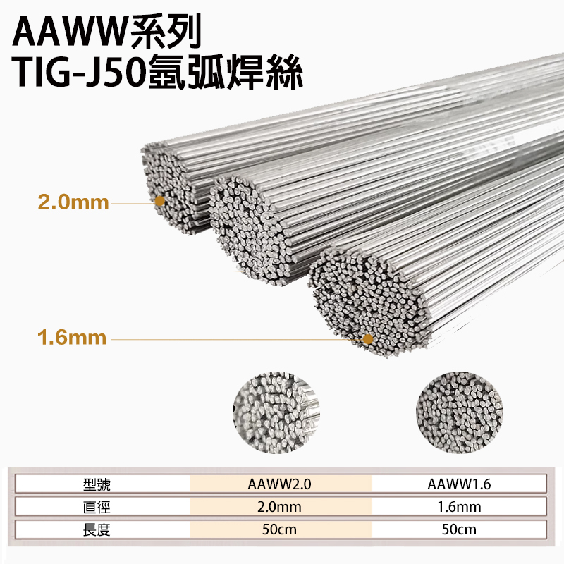 附發票｜氬弧焊絲｜TIG-J50 1.6/2.0mm AAWW1.6 AAWW2.0氬弧焊 鐵焊絲 焊條