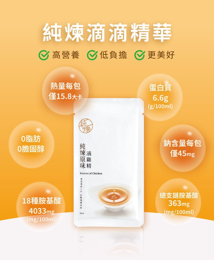 零脂肪零膽固醇支鏈胺基酸好吸收