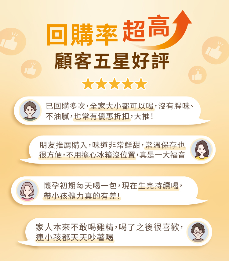 回購率超高純煉滴雞精長期喝