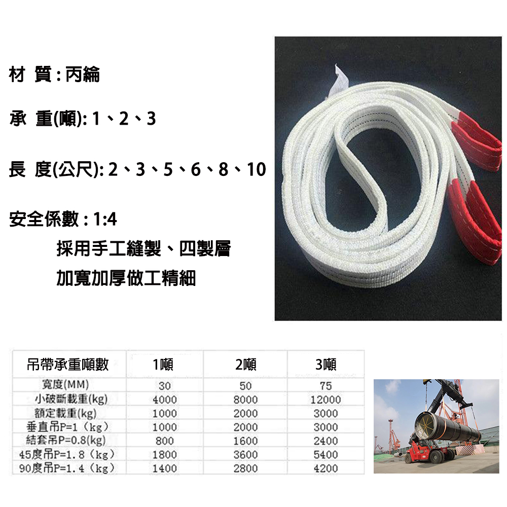 附發票｜吊帶 1噸、2噸、3噸｜LWROPE 長2~10公尺 寬25、50、75mm 起重吊帶 丙綸吊帶