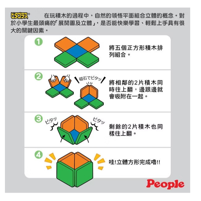 【樂森藥局】People 中年級益智磁性積木(小學3、4年級)