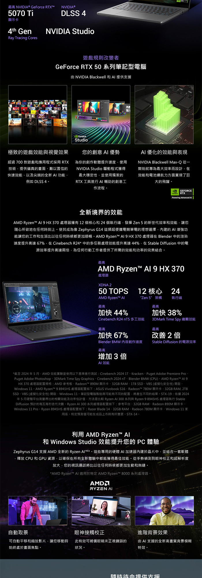 GA403WM-0022HHX370-NBLO效能