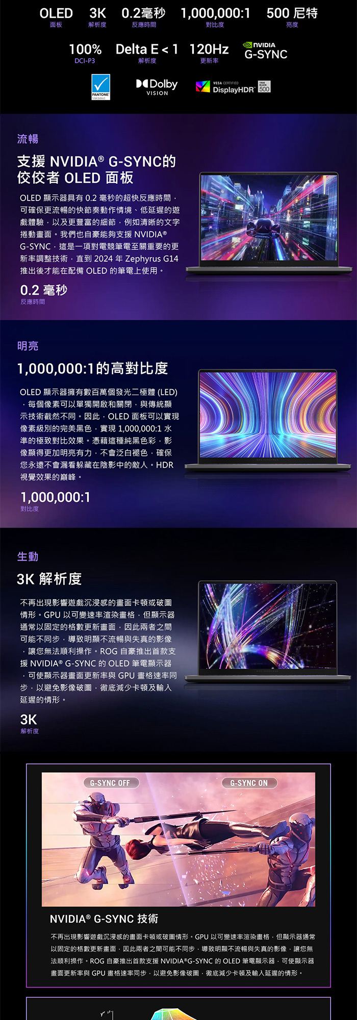 GA403WM-0022HHX370-NBLO顯示器