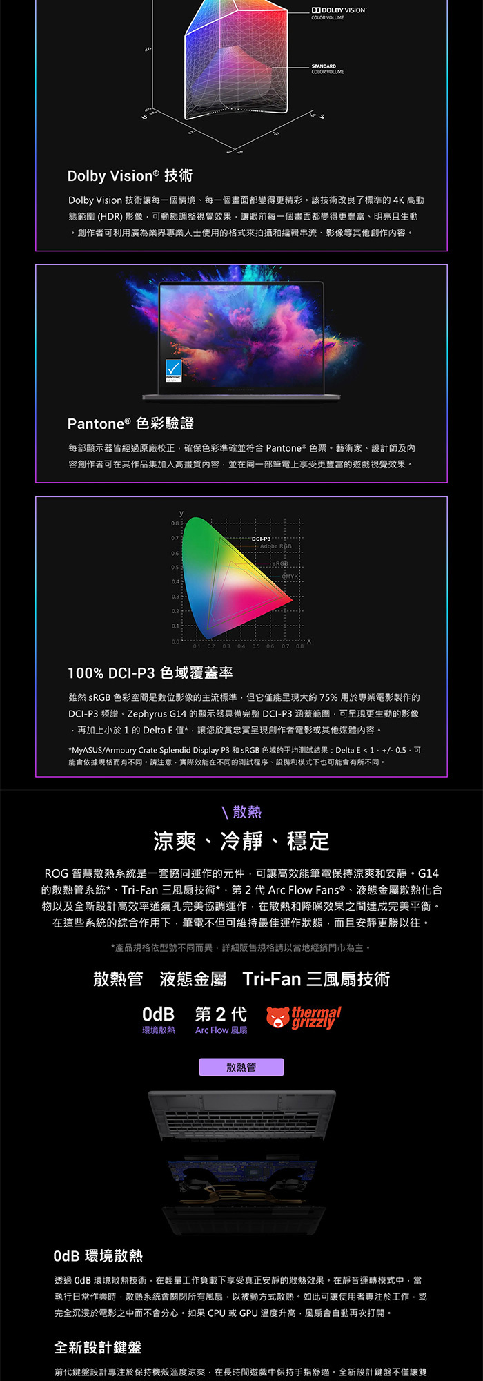 GA403WM-0022HHX370-NBLO散熱