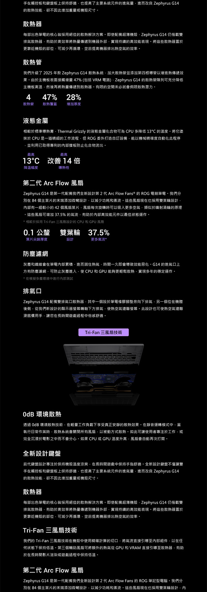 GA403WM-0022HHX370-NBLO散熱