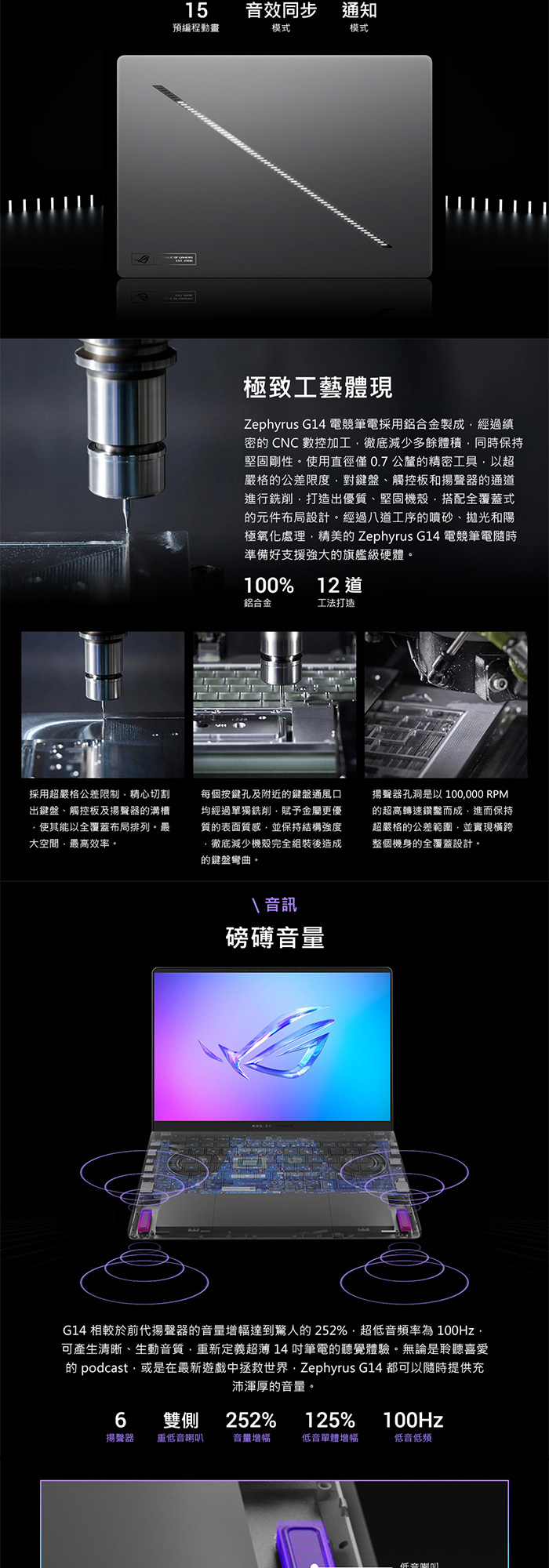 GA403WM-0022HHX370-NBLO音訊