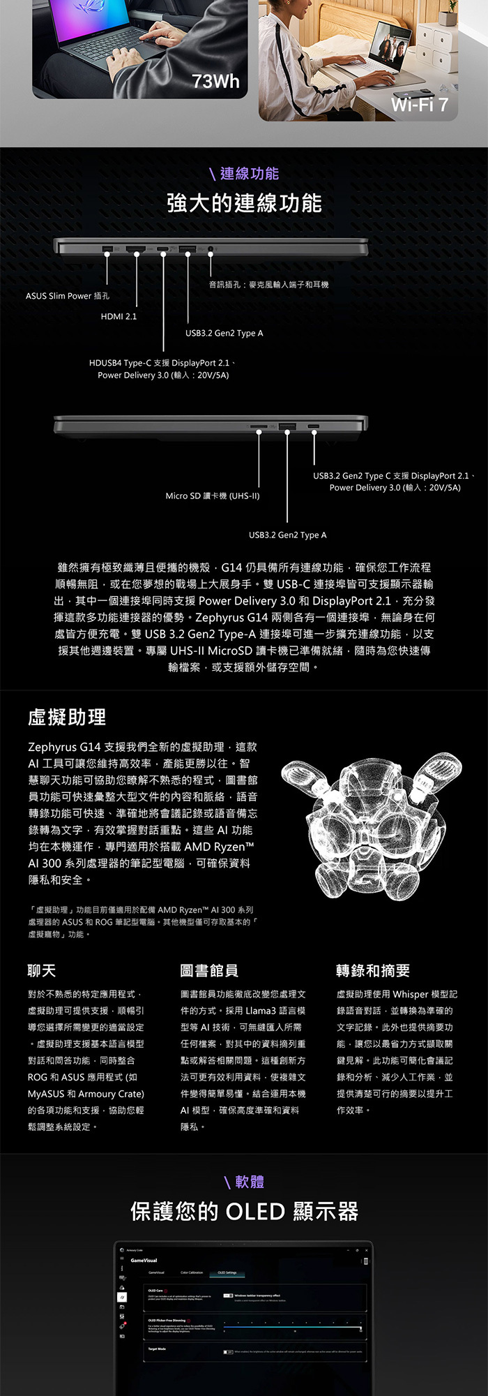 GA403WM-0022HHX370-NBLO連接埠