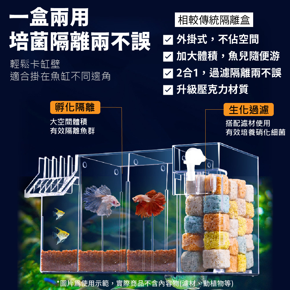 掛壁設計不佔魚缸內部空間，且加大濾材容量，提升過濾效率