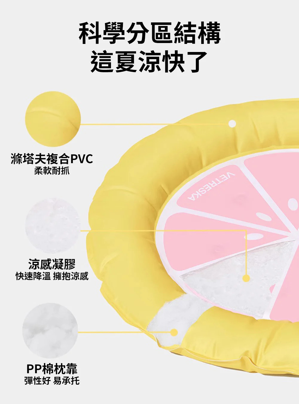 Vetreska 夏日水果降溫冰墊
