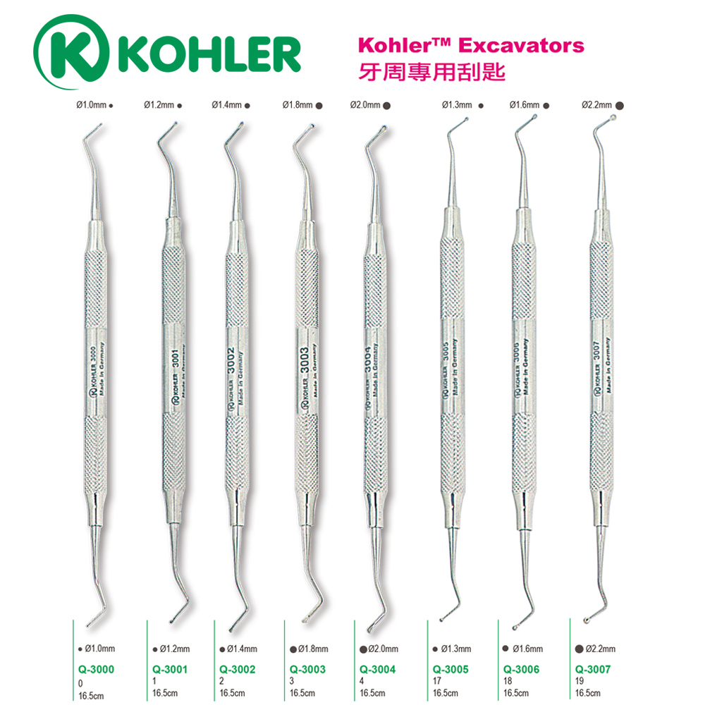 Kohler™ 刮匙 Excavators