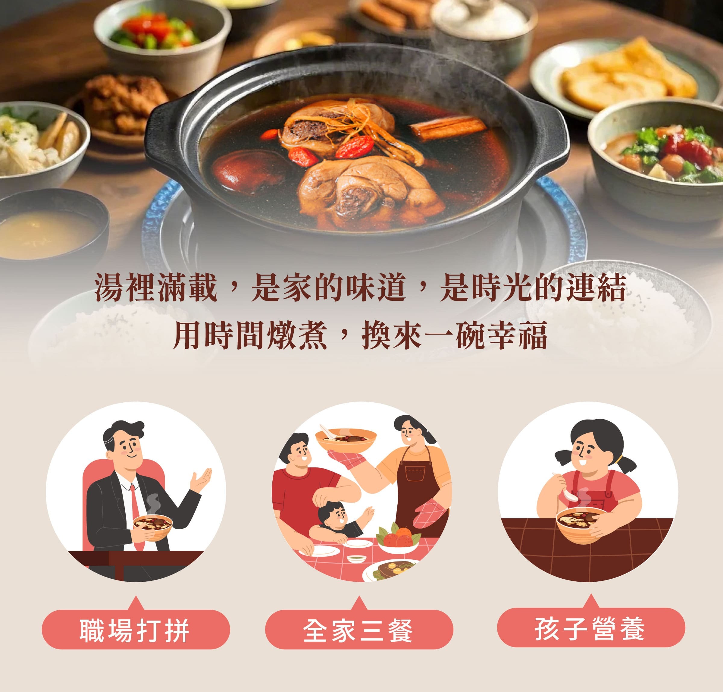 登義活力雞藥膳包適用對象