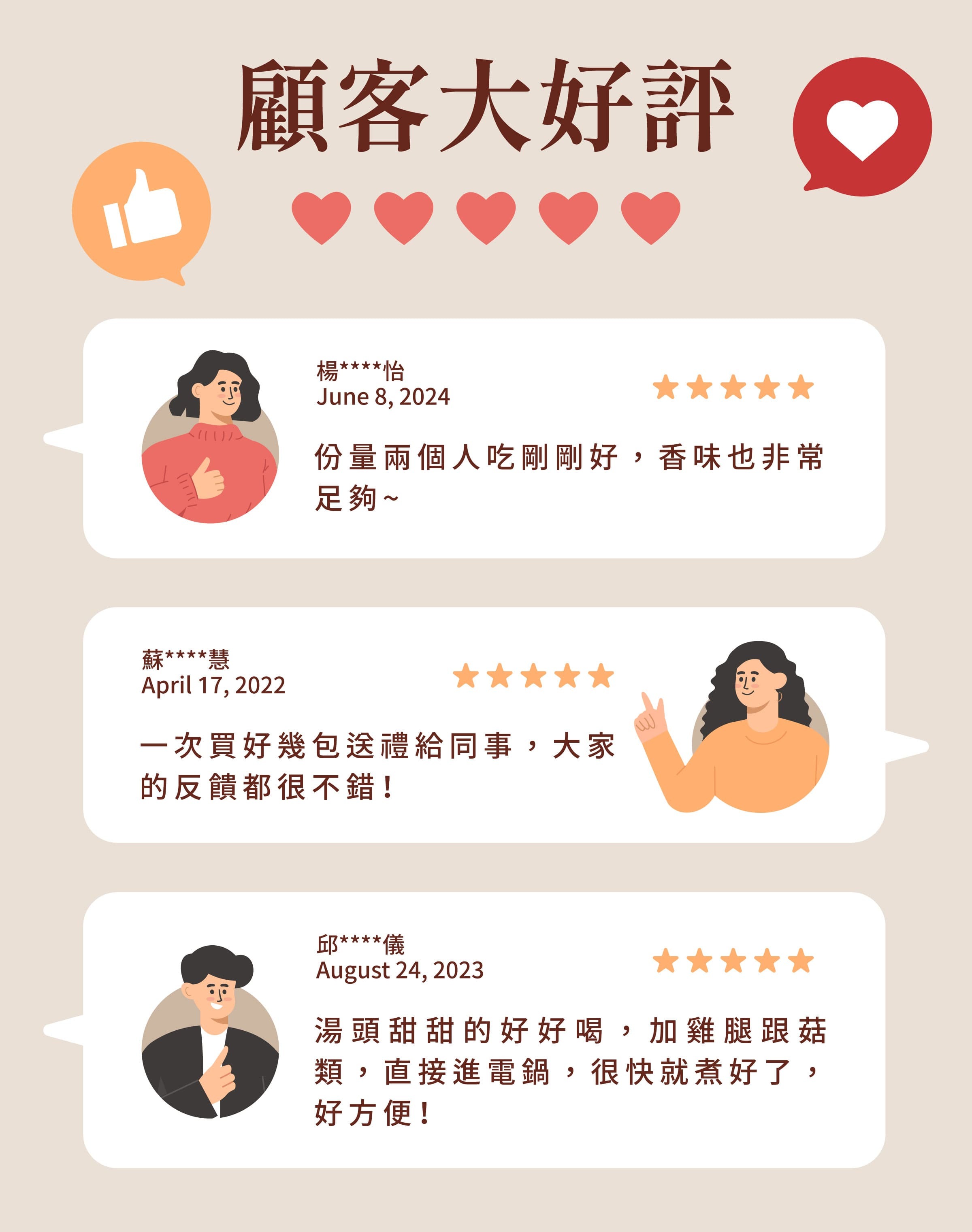 登義活力雞藥膳包顧客評價