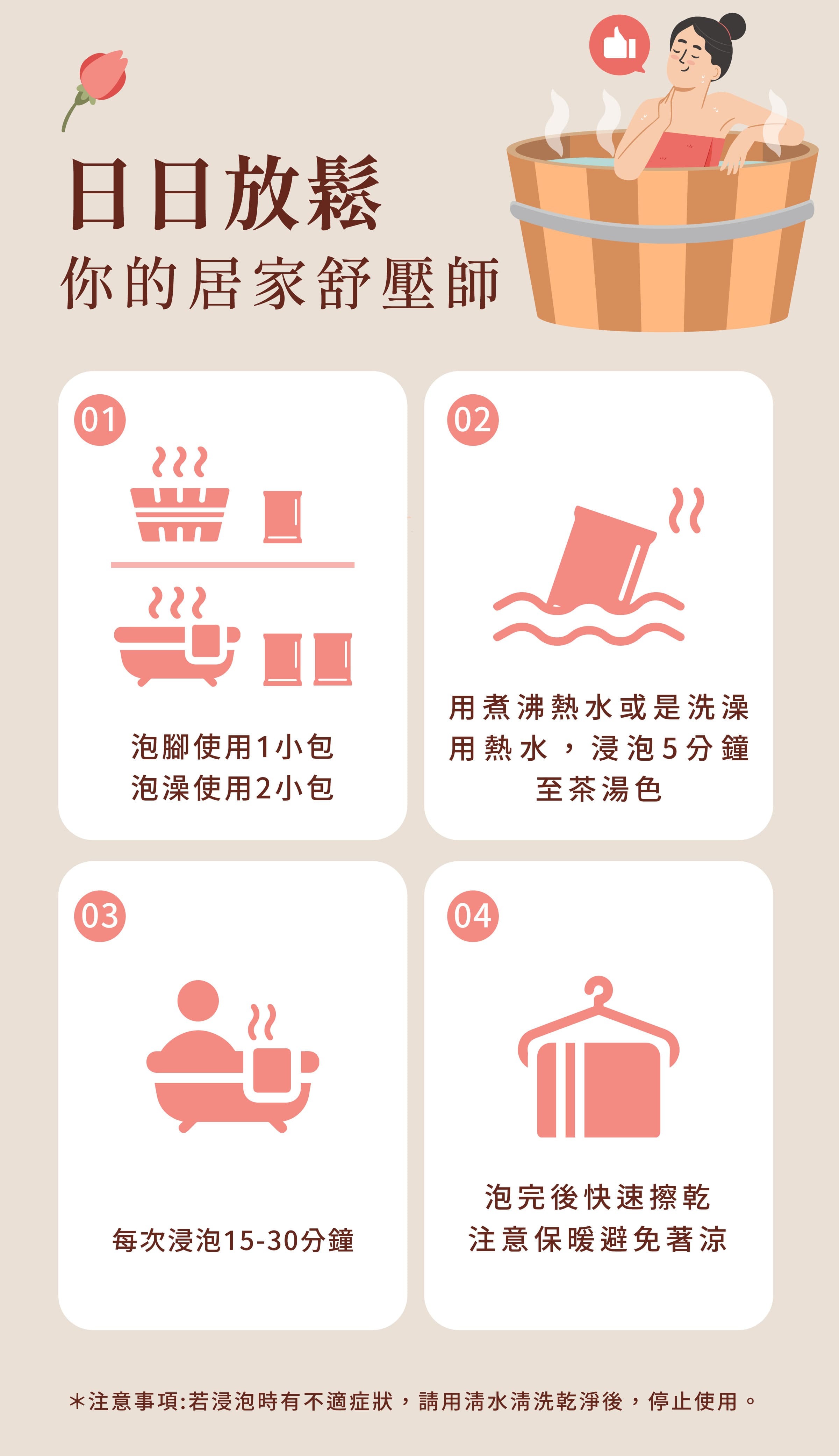 登義湯浴包使用方式