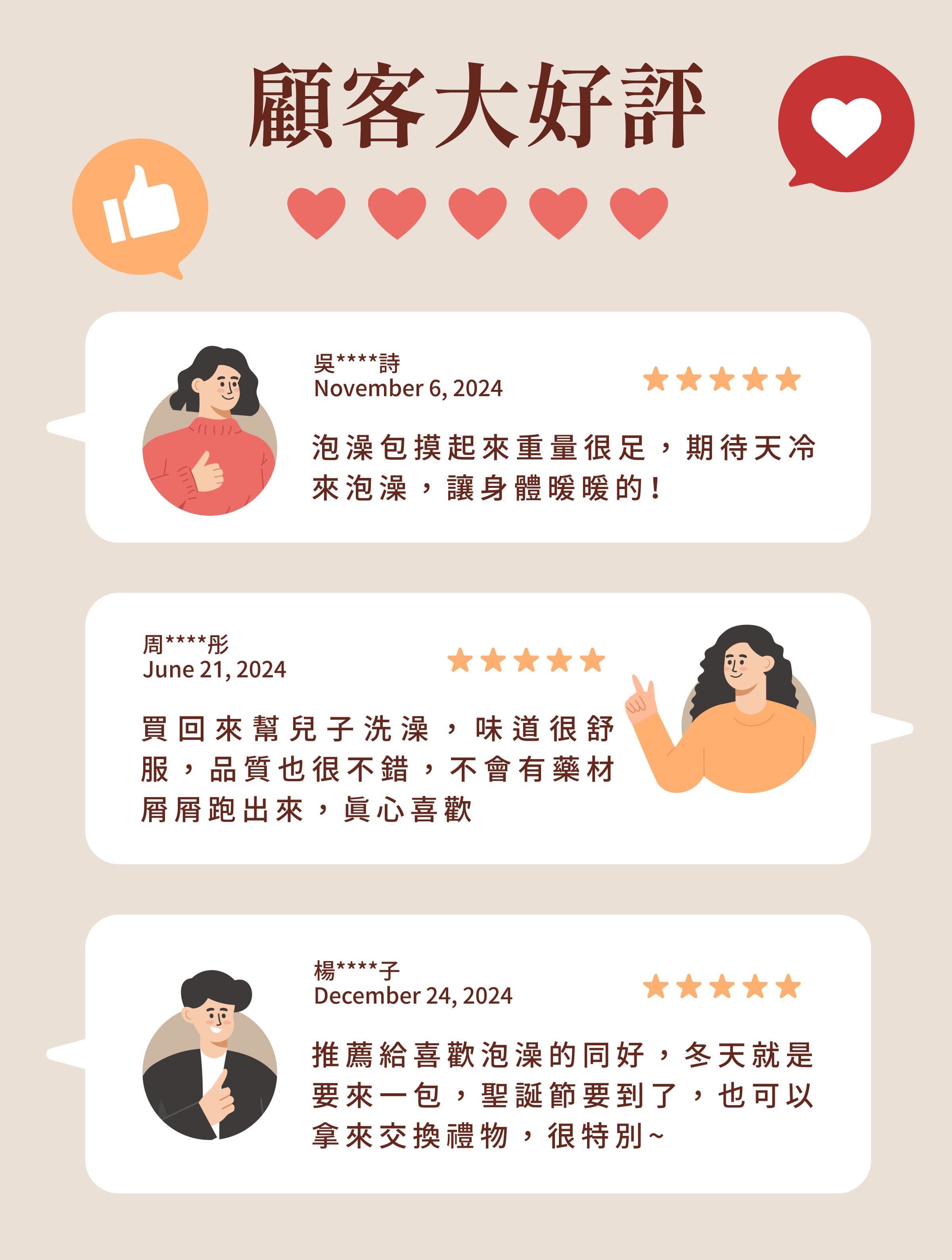 登義百花湯浴包顧客評價