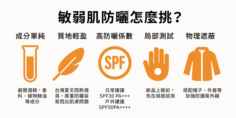 敏弱肌防曬怎麼挑