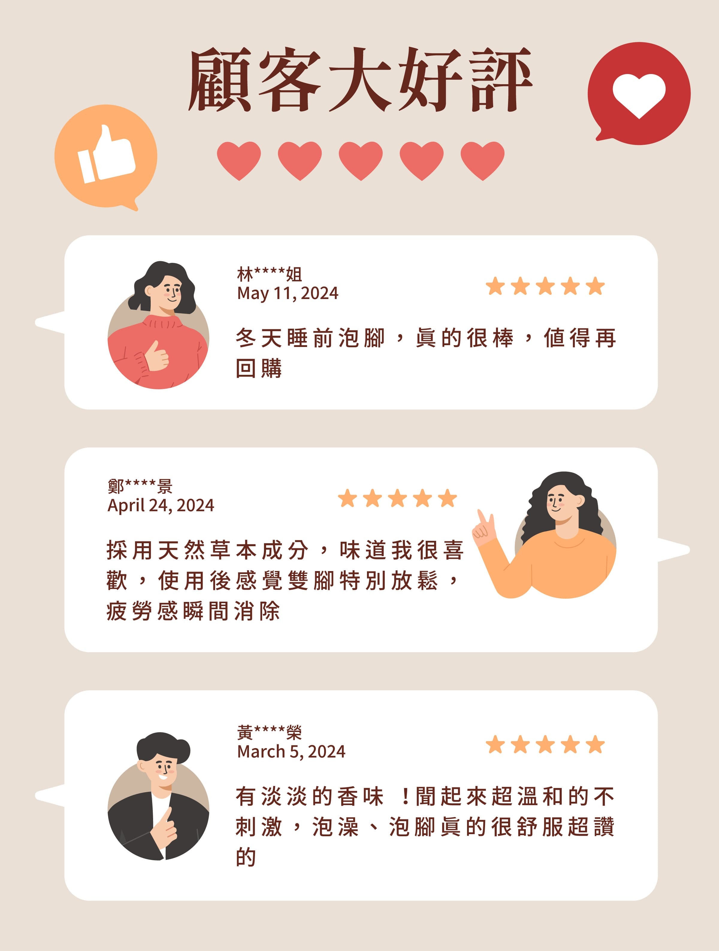 登義抹草湯浴包顧客評價