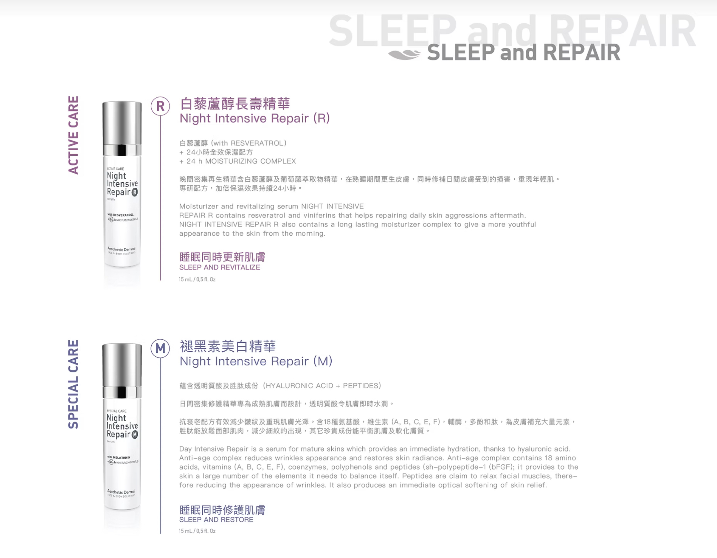 Aesthetic Dermal Ad Night Intensive Repair R  白藜蘆醇長壽精華 50ml