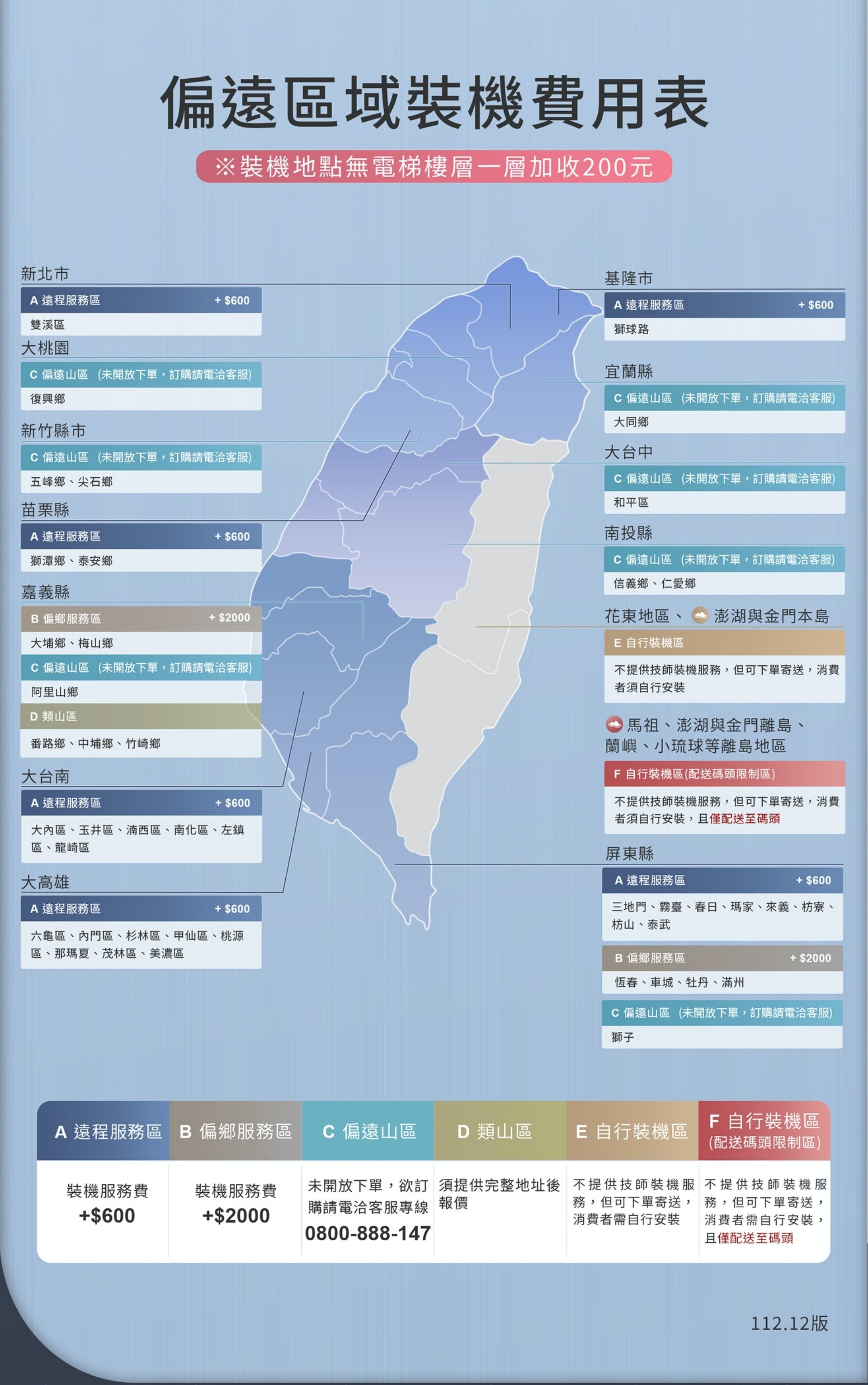 東方不敗電動麻將桌 斜行高手3.3代-折疊機款-智慧家圓點灰PLUS(計分壓框)