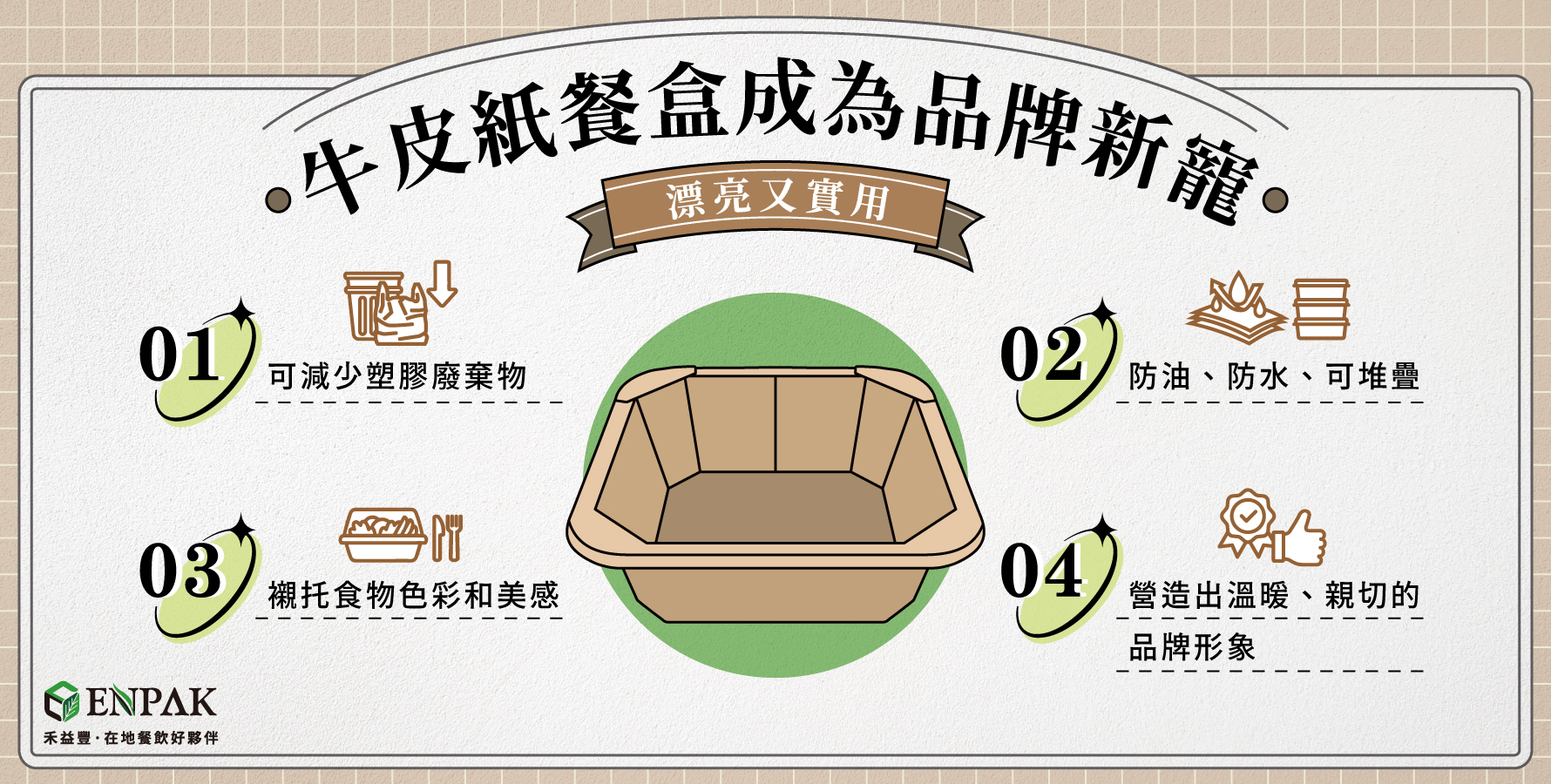 牛皮紙餐盒兼具防油、防水、堆疊不易變形等實用特點，迅速成為餐飲品牌新寵。