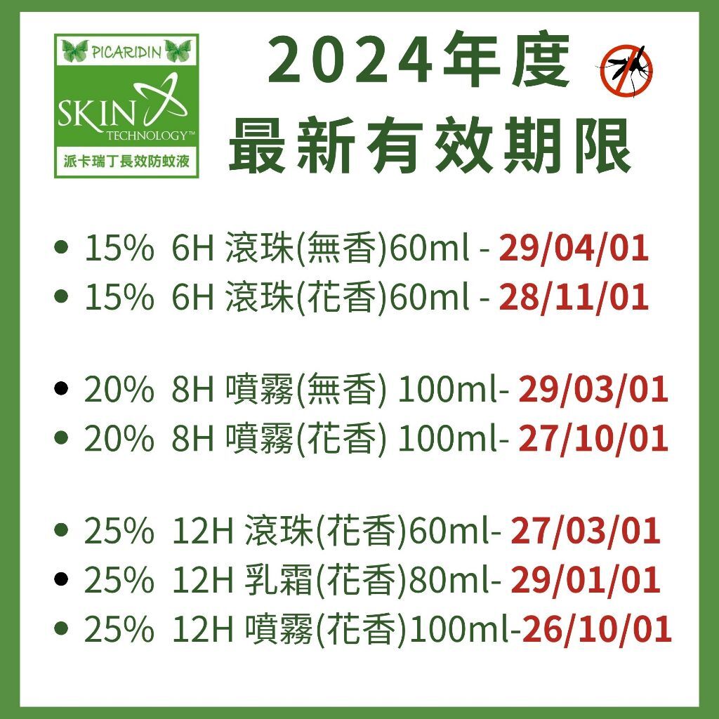【樂森藥局】 紐西蘭 Skin Technology Protect 派卡瑞丁 防蚊液(有效日期請看圖二)公司貨正品