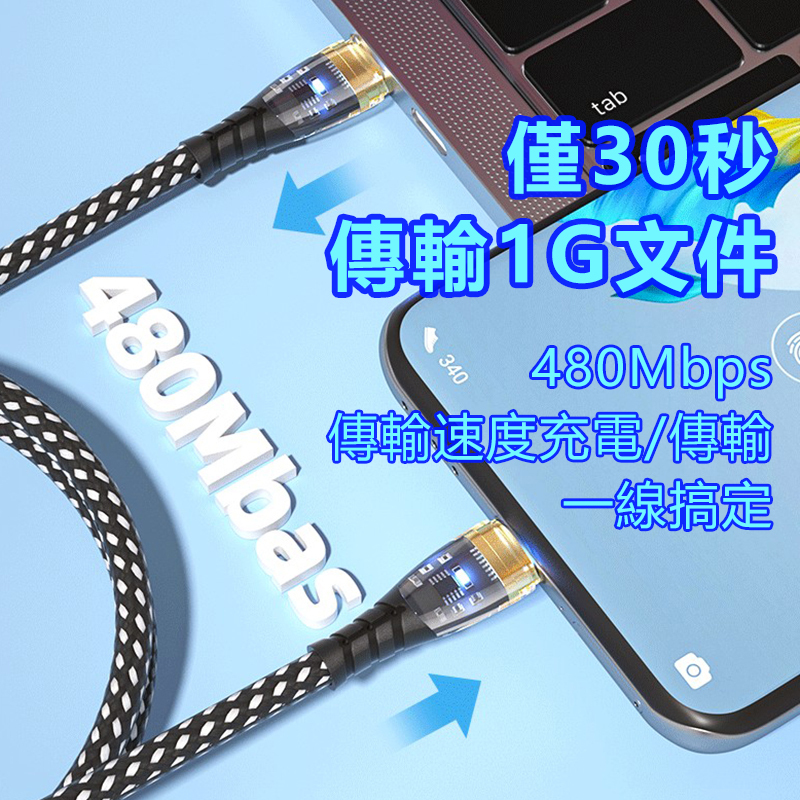 TSK Japan PD66W transparent luminous data cable dual Type-C braided fast charging cable suitable for Android and Apple mobile phone charging cable P3999