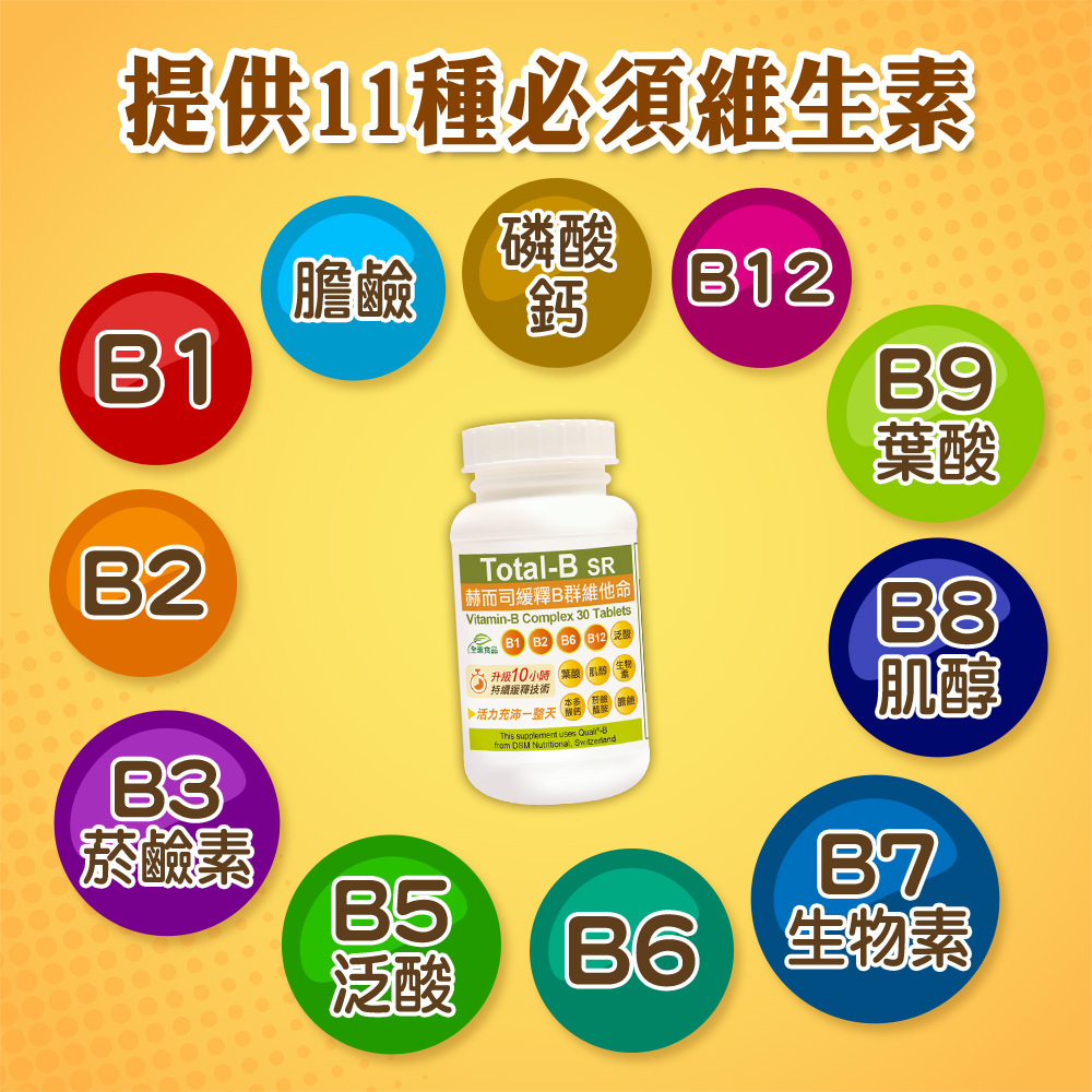 B群推薦 【赫而司】瑞士多多B緩釋B群維他命錠提供11種必須維生素!