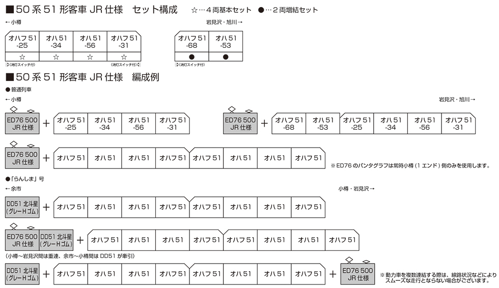 Kato 10-2046 N規 50系51形 JR 電車. 2輛增節