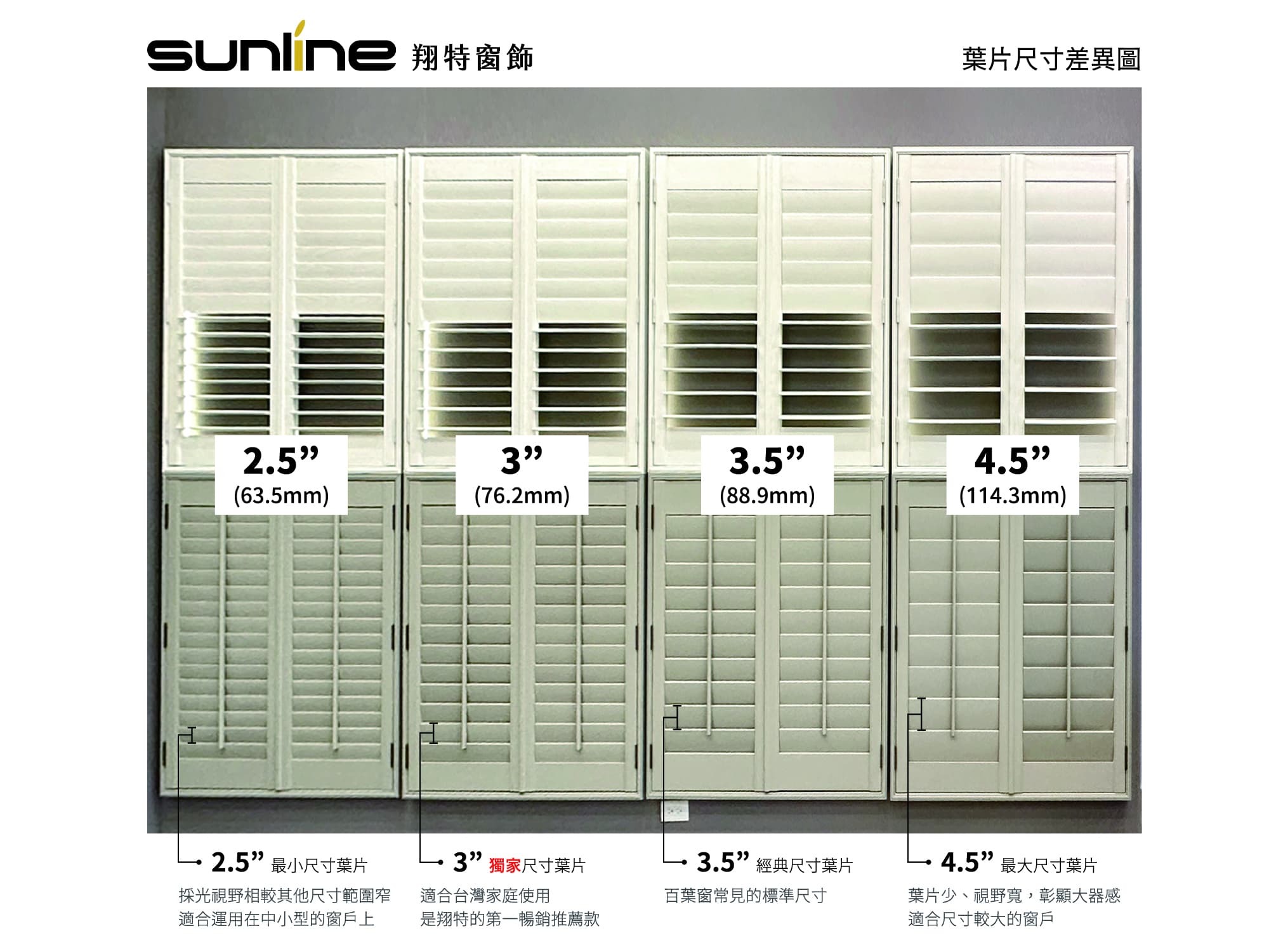 塑鋁百葉窗葉片尺寸圖
