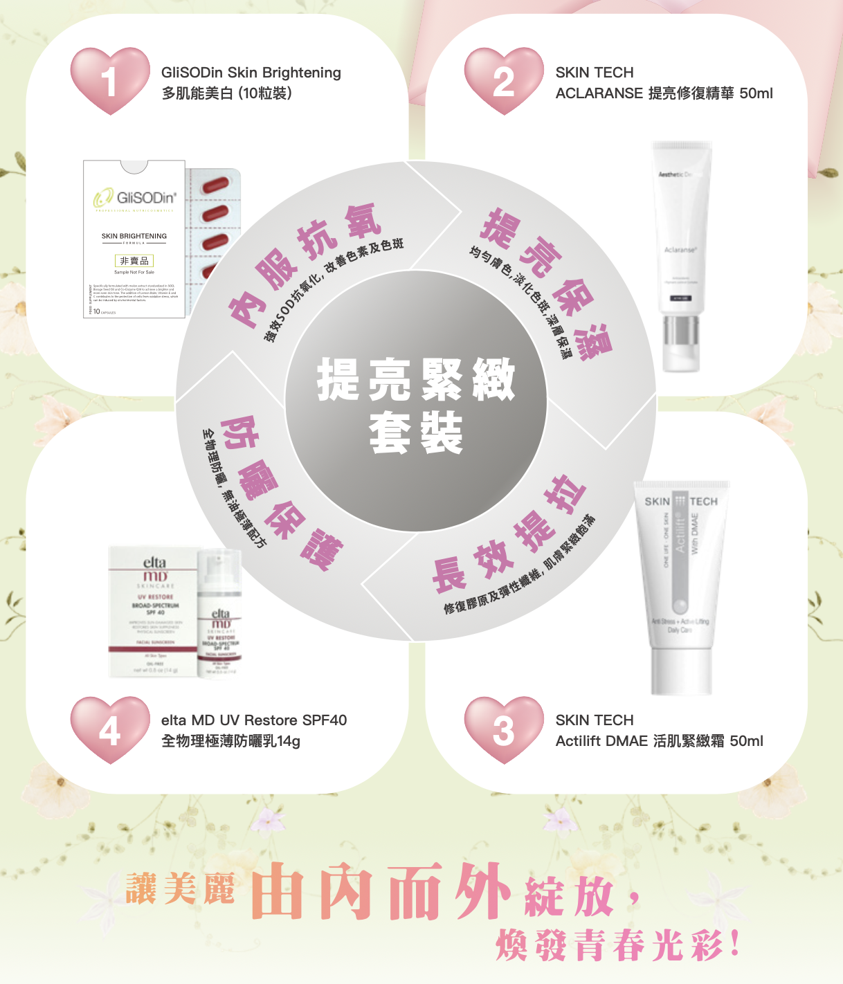 SKIN TECH 提亮緊緻套裝