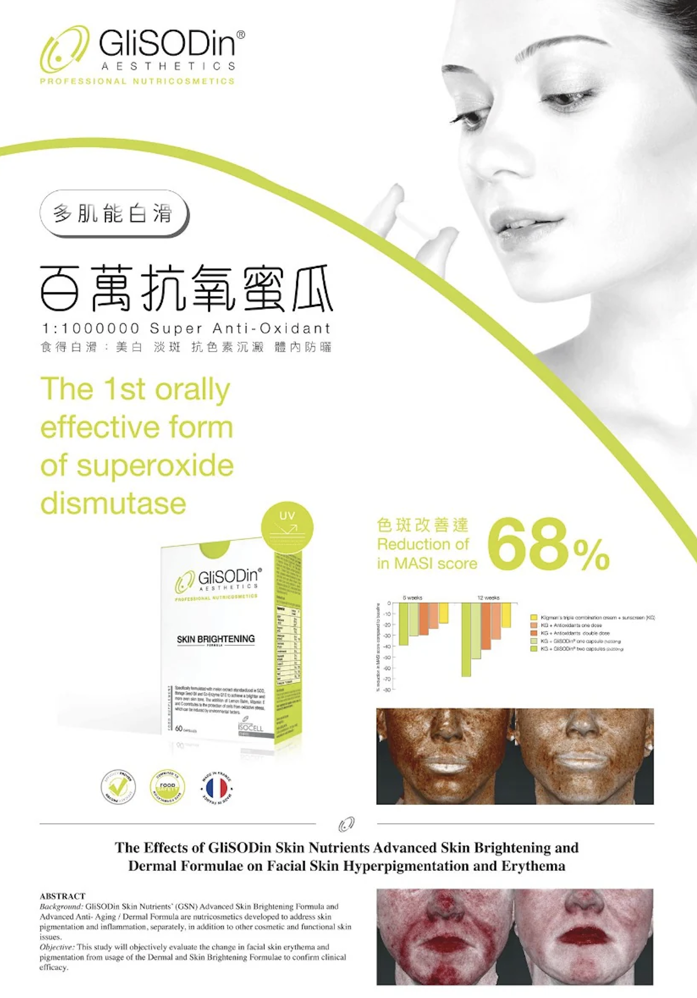 GliSODin® Skin Brightening 多肌能美白（60粒）