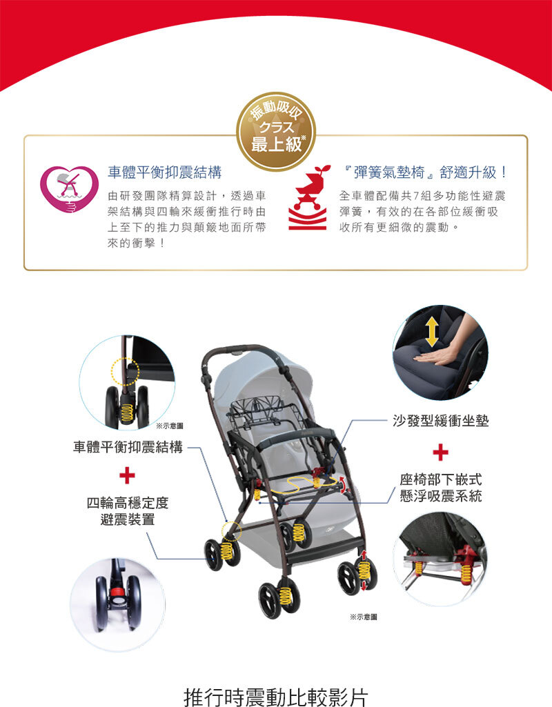 Aprica，Optia Cushion Premium 雙向豪華推車