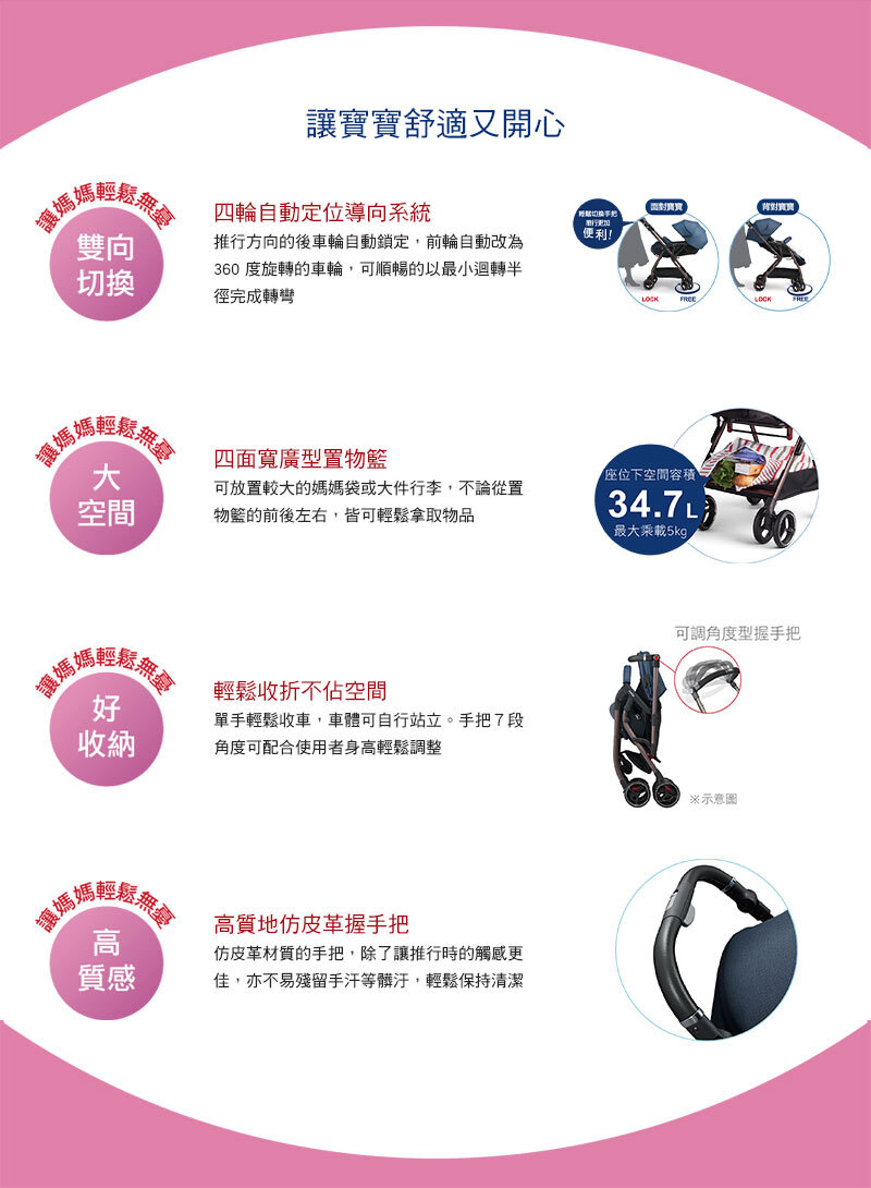 Aprica，Optia Cushion Premium 雙向豪華推車