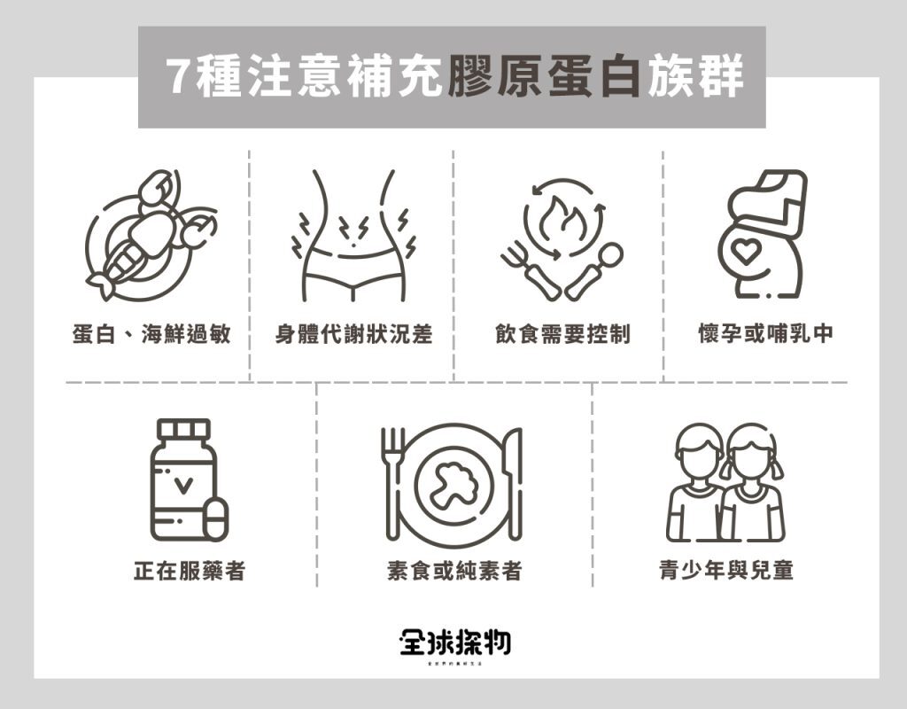 7種常見體質補充前先評估