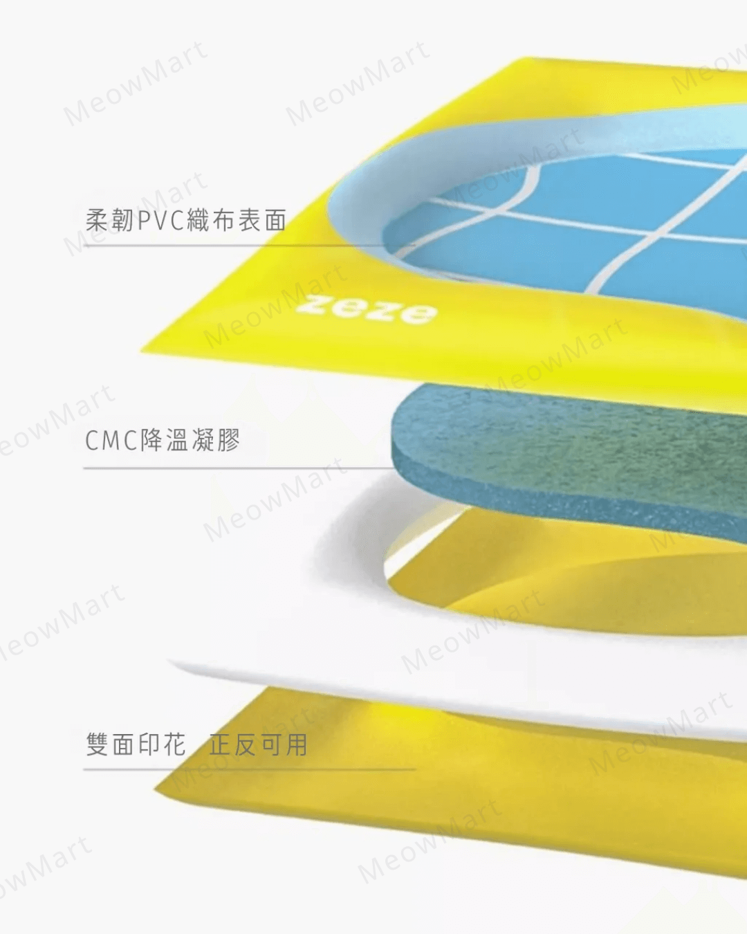 zeze 橡皮鴨冷感冰墊