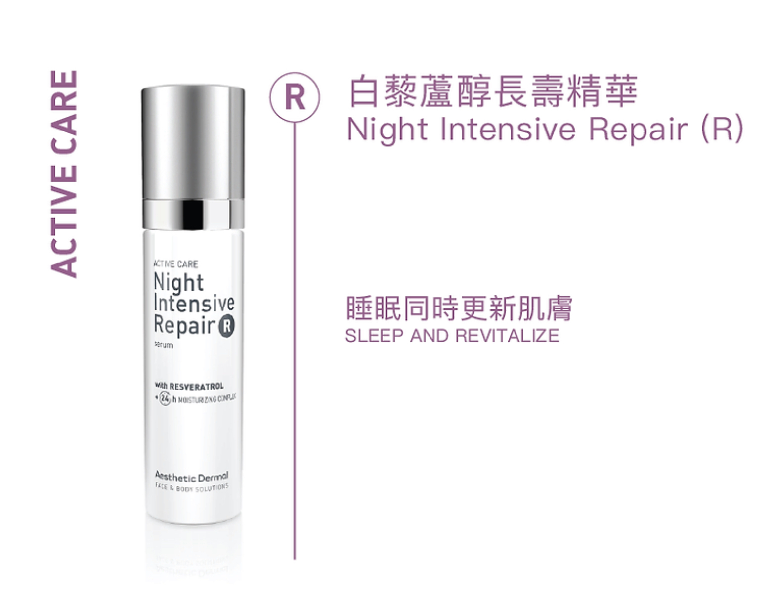 SKIN TECH 逆齡回彈套裝