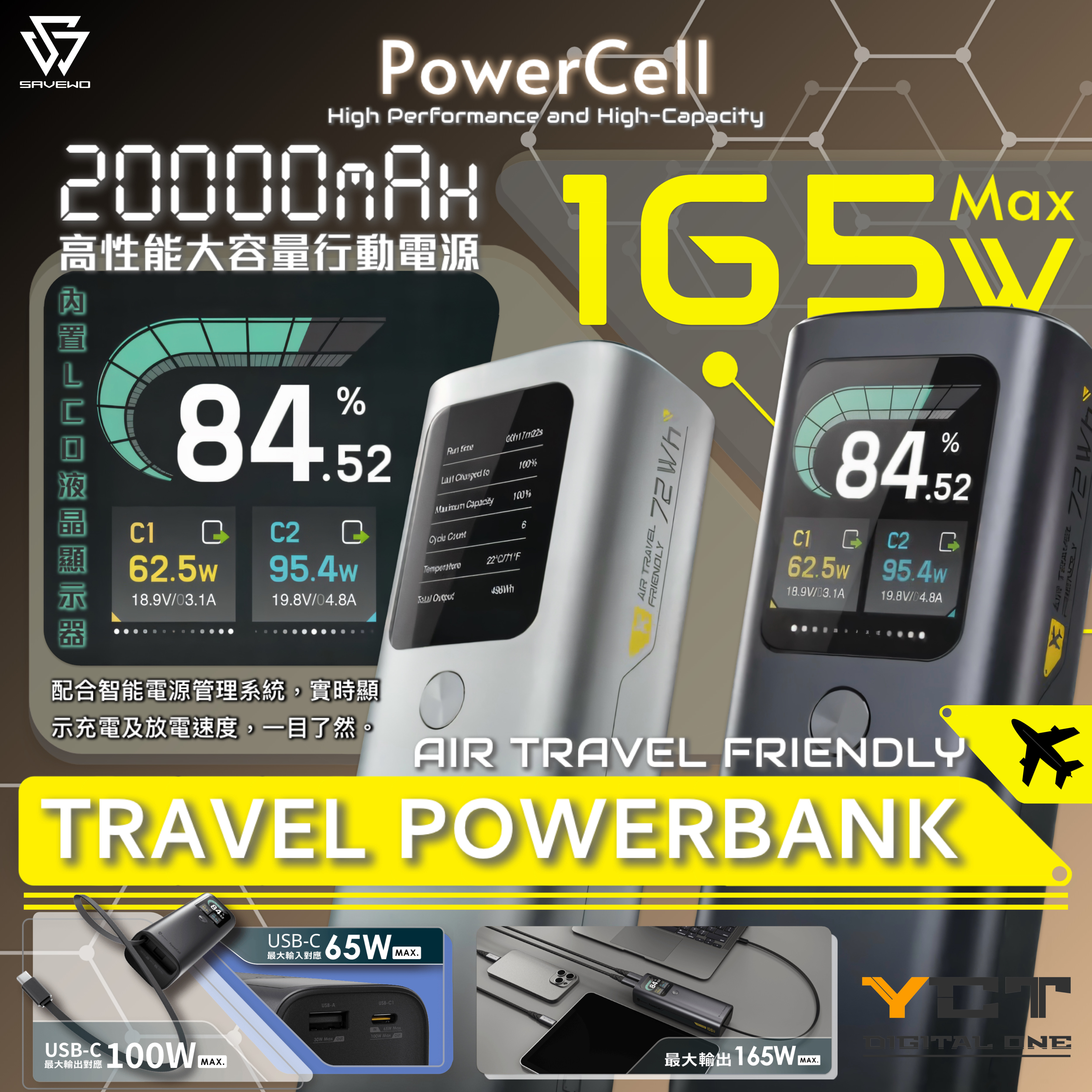 SAVEWO PowerCell PC20K1 20000mAh 165W 高性能大容量行動電源