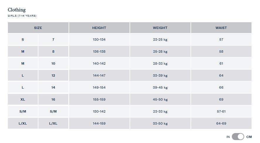 【預購】Ralph Lauren Mini-Cable G052204 女童外套