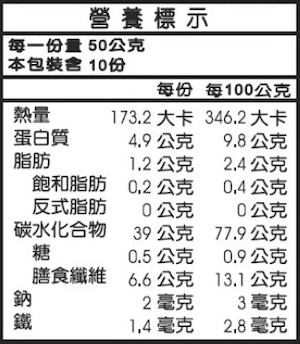 台糖黑燕麥片規格