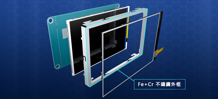2.8吋 USART HMI 觸控液晶螢幕模組,不鏽鋼耐蝕外框