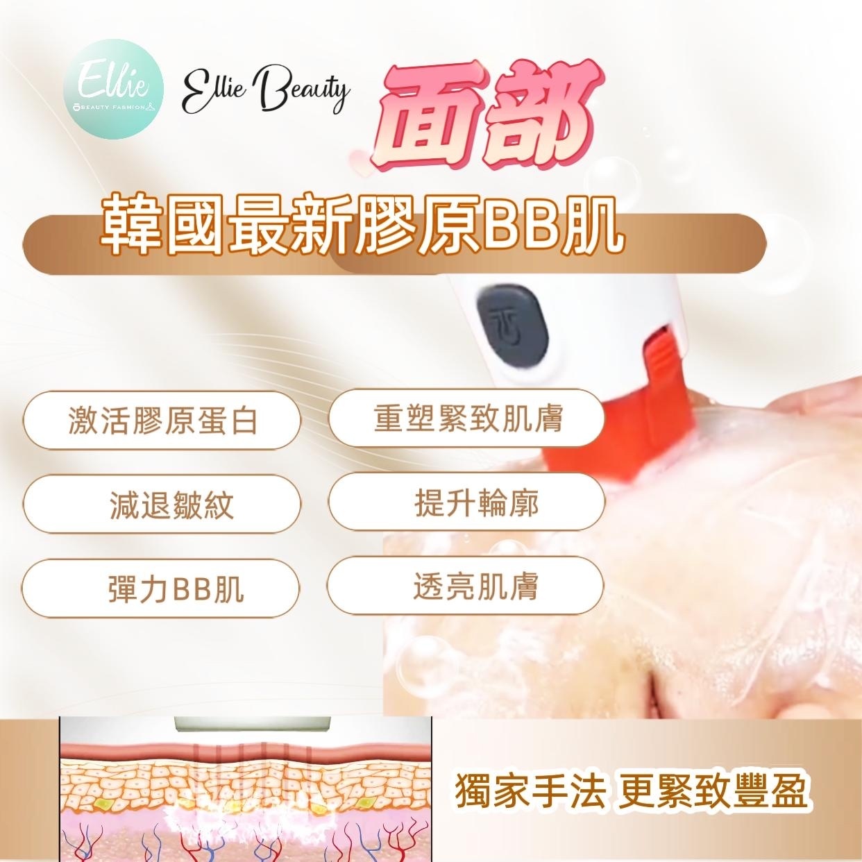 TR27 THERMAFIT膠原BB肌(面部)-單次