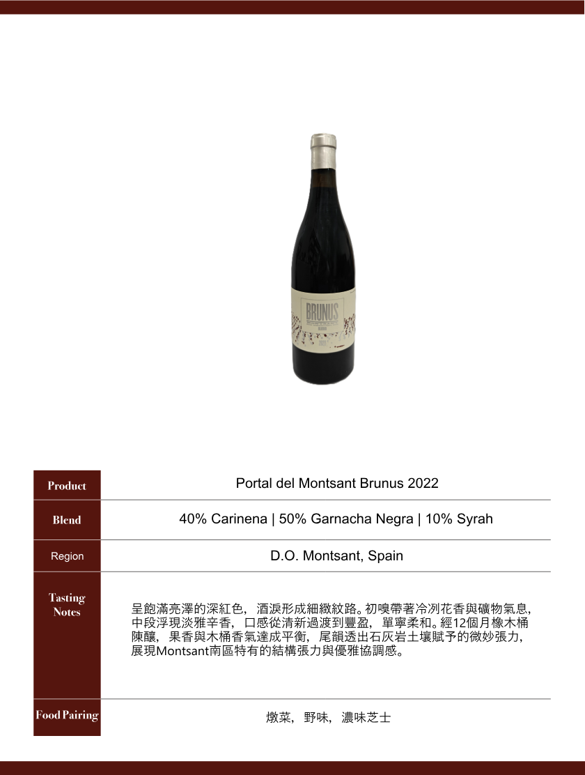 Portal del Montsant Brunus 2022