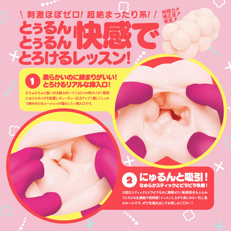 飛機杯內部細節與功能說明圖,標示柔軟入口與吸附快感重點