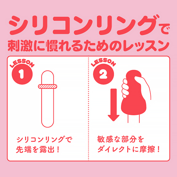 飛機杯矽膠鎖精環使用教學圖,說明如何露出敏感部位並直接進行刺激訓練