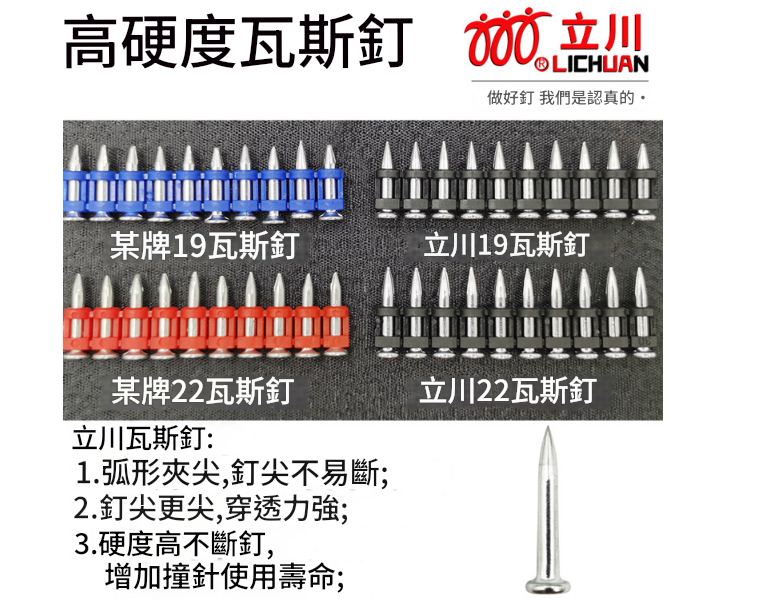 附發票｜縮杆搓尖連發瓦斯射釘｜不含氣體 16 19 22 25 27mm DCCD、LD-GSN40D